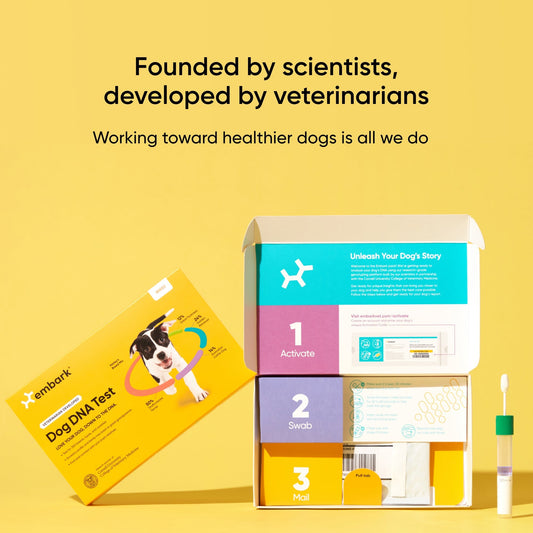 Embark Breed Identification Test