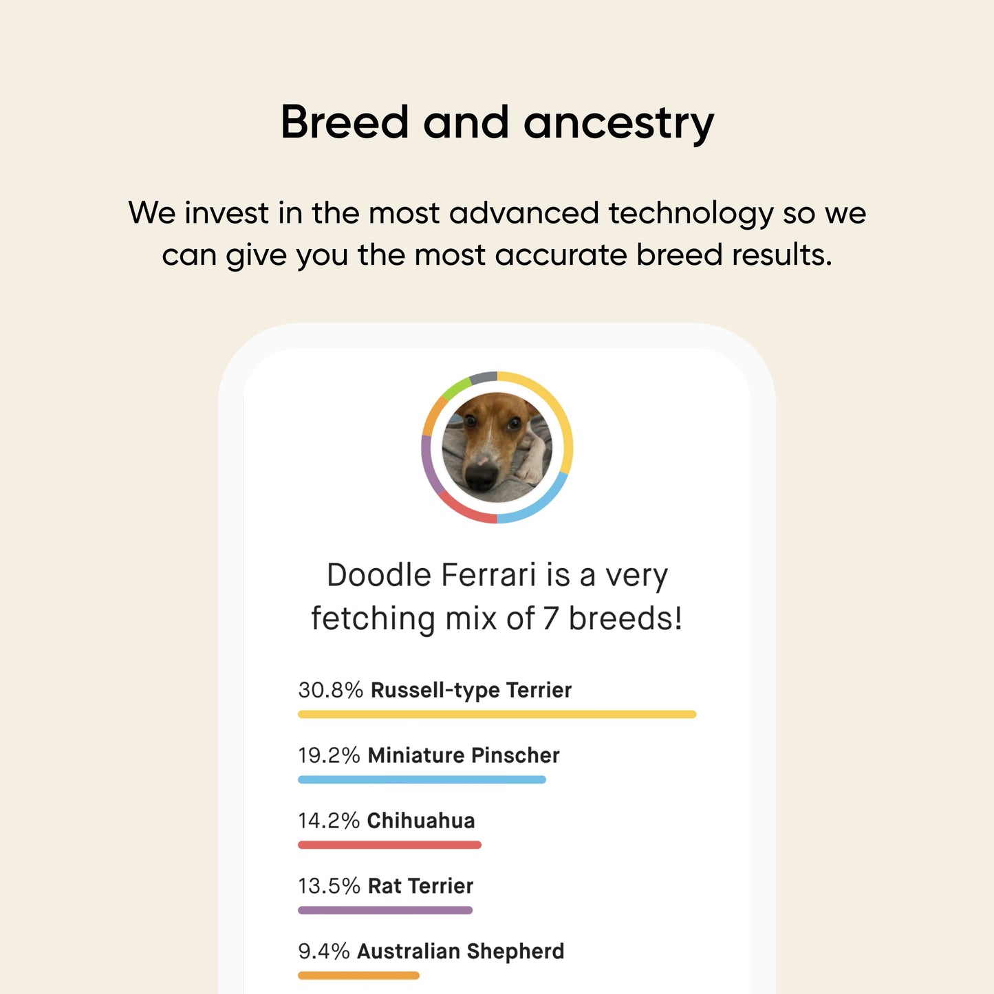 Build your own dog DNA test