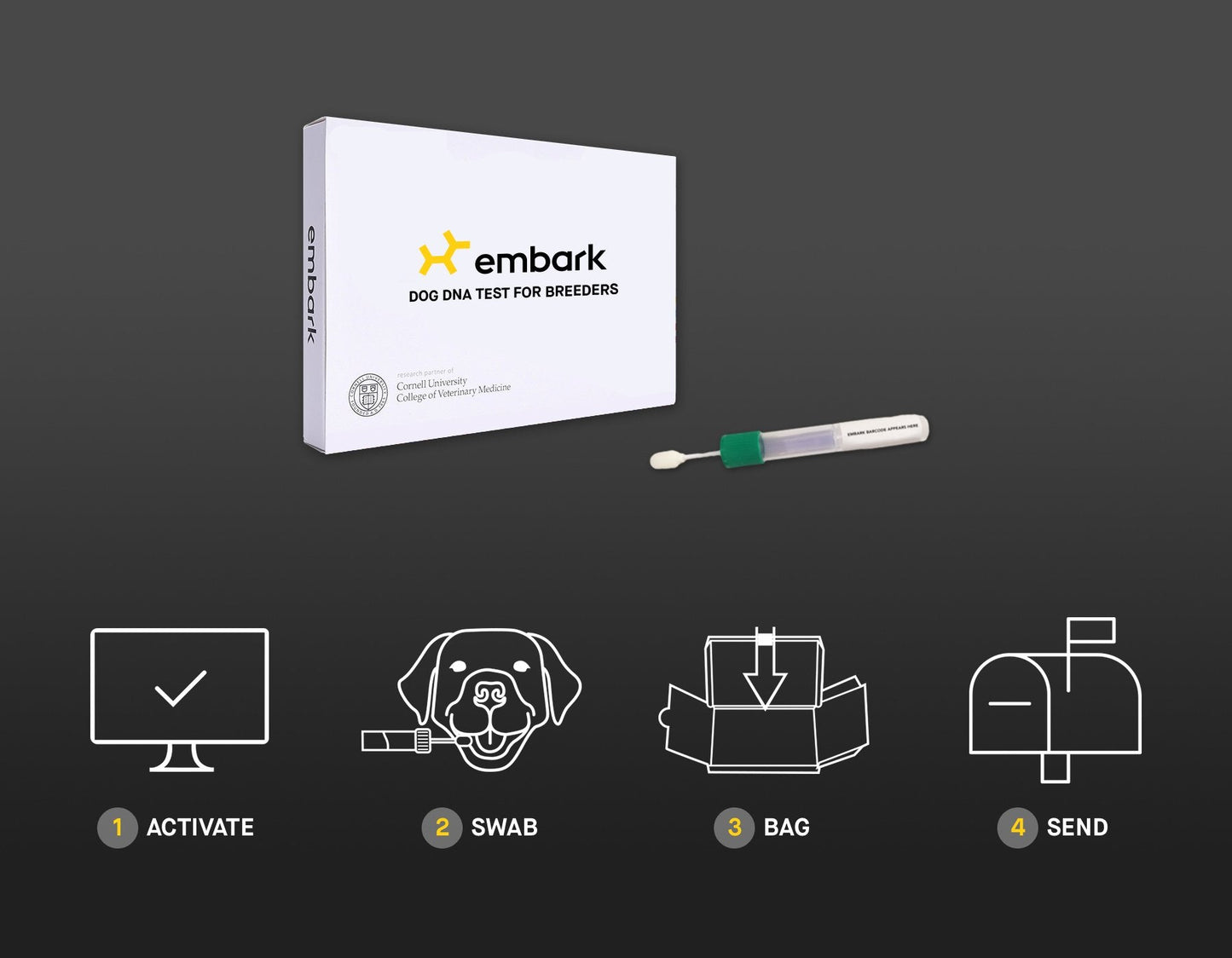 Revival Animal Health - Breeder Kit